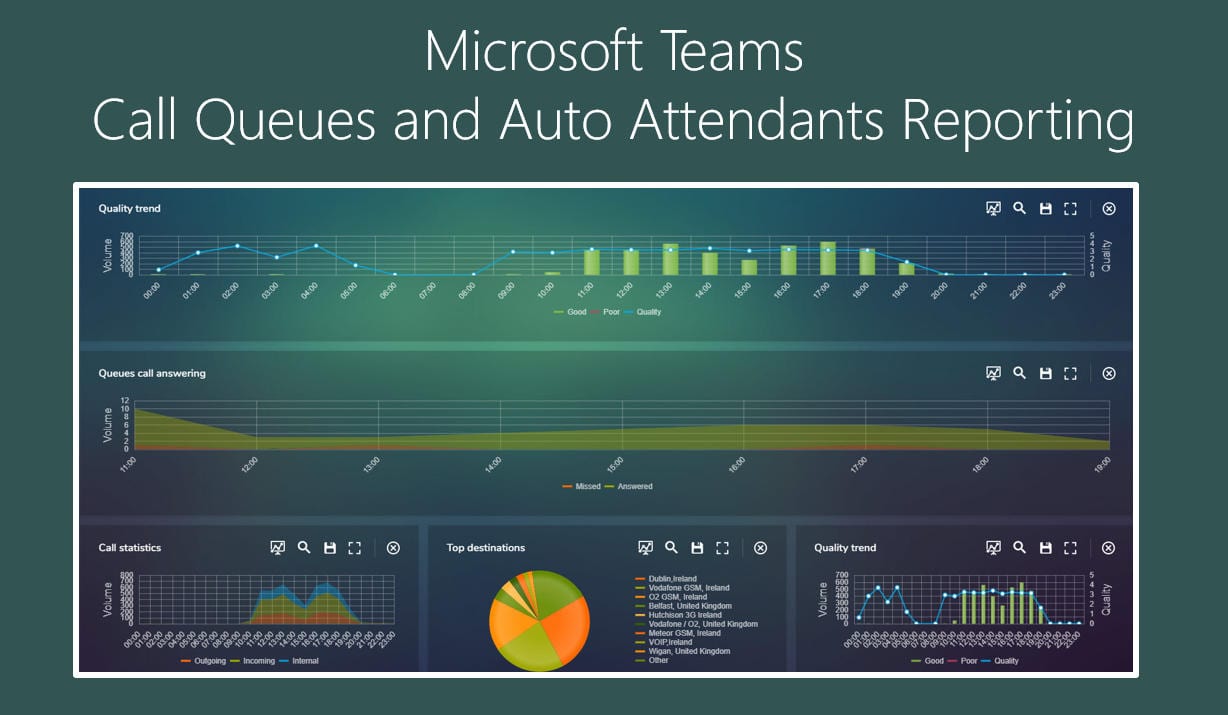 microsoft-teams-call-queues-and-auto-attendants-reporting-maf-infocom